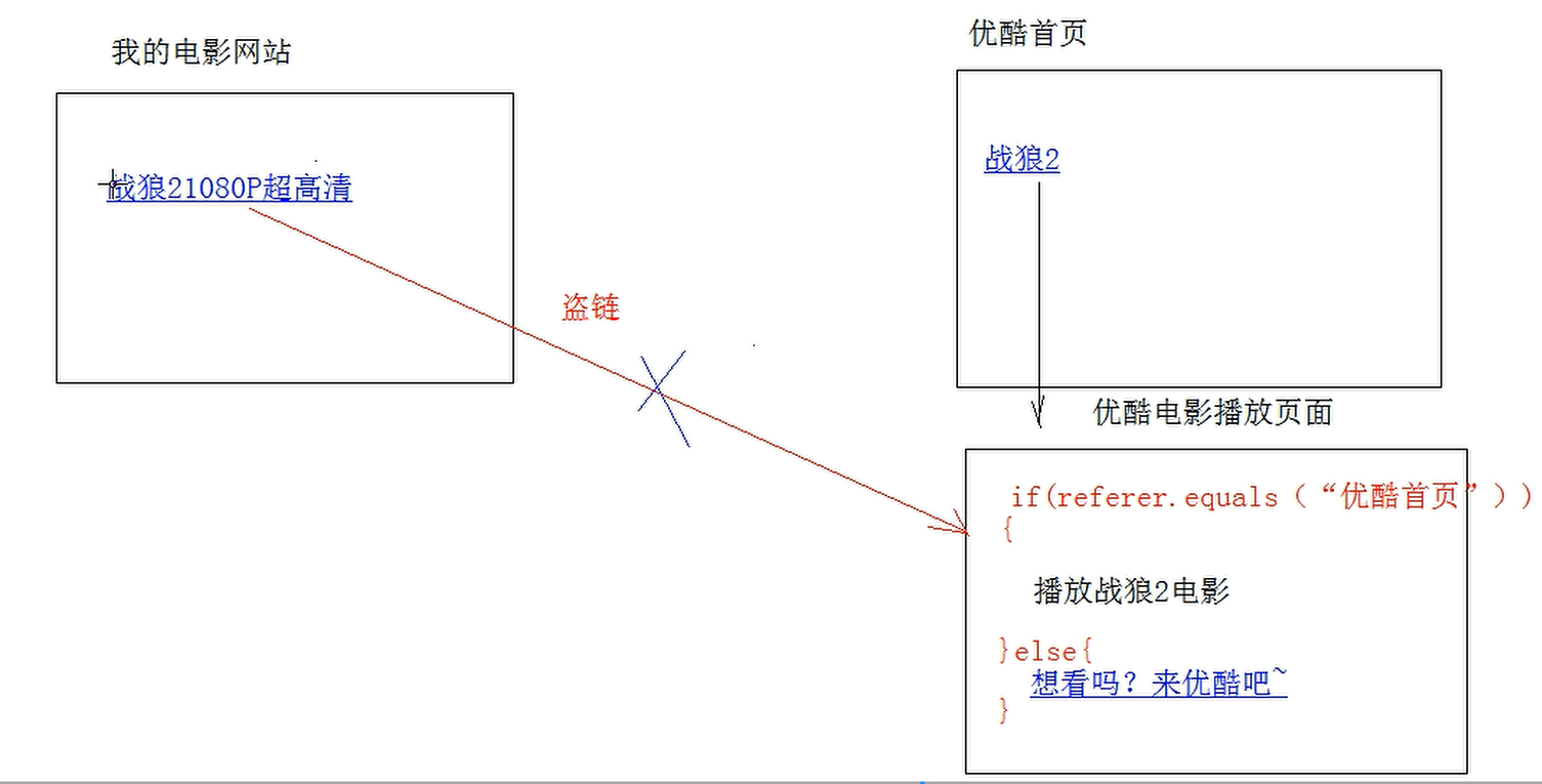 image-20200730085104422