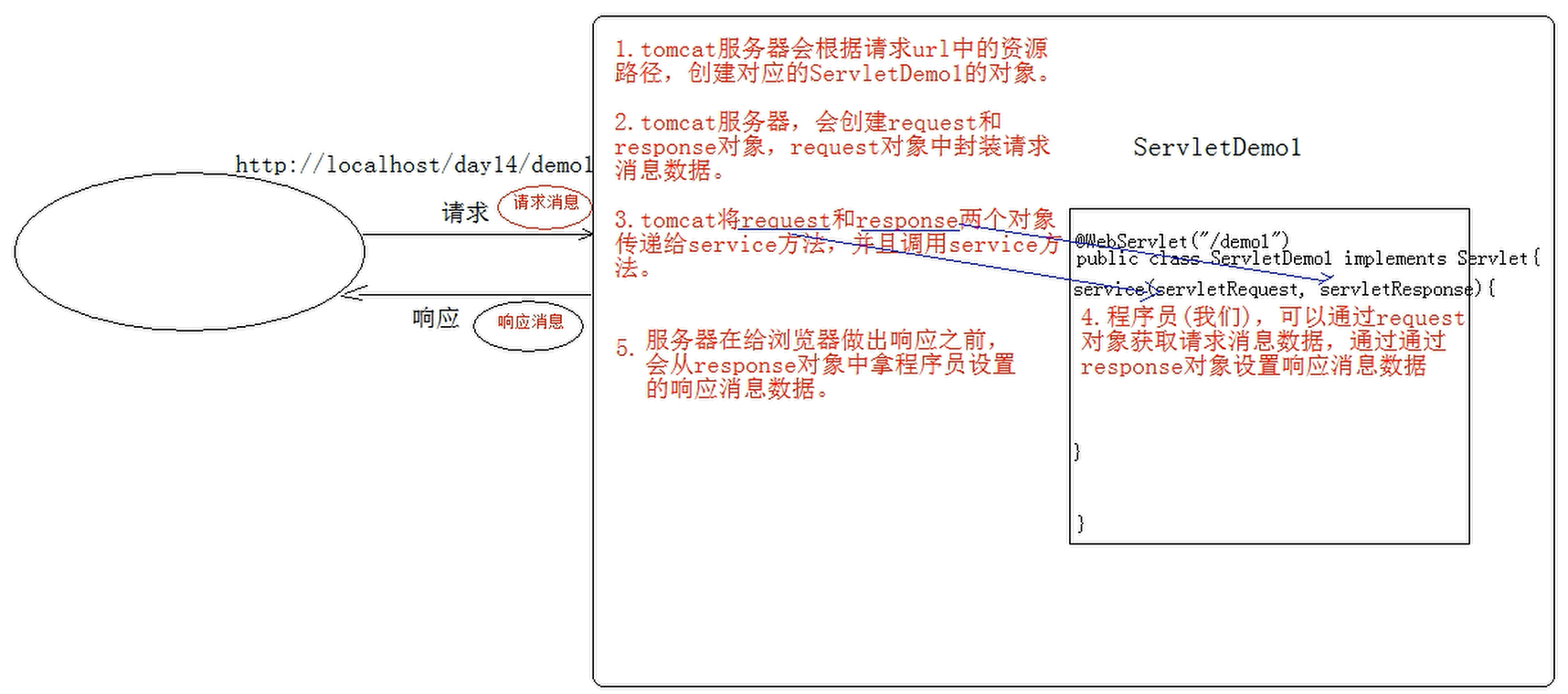 image-20200730090455727